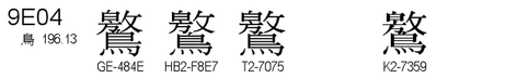 U+9E04